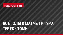 Все голы в матче 19 тура Терек - Томь