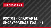Ростов - Спартак М, Инсаурральде, Гол, 1-1