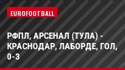 РФПЛ, Арсенал (Тула) - Краснодар, Лаборде, Гол, 0-3