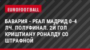 Бавария - Реал Мадрид 0-4 ЛЧ. Полуфинал. 2й гол Криштиану Роналду со штрафной