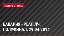 Бавария - Реал ЛЧ. Полуфинал. 29.04.2014