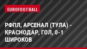 РФПЛ, Арсенал (Тула) - Краснодар, Гол, 0-1 Широков