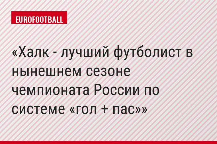 Халк - лучший футболист в нынешнем сезоне чемпионата России по системе «гол + пас»
