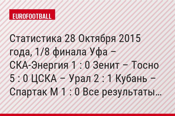 Статистика 28 Октября 2015 года, 1/8 финала Уфа – СКА-Энергия 1 : 0 Зенит – Тосно 5 : 0 ЦСКА – Урал 2 : 1 Кубань – Спартак М 1 : 0 Все результаты…