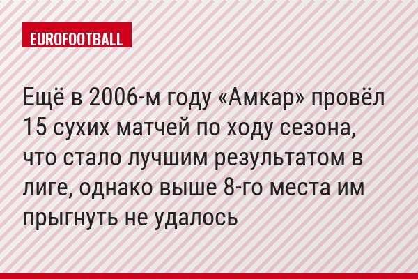 Ещё в 2006-м году «Амкар» провёл 15 сухих матчей по ходу сезона, что стало лучшим результатом в лиге, однако выше 8-го места им прыгнуть не удалось