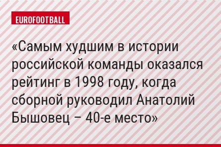 Самым худшим в истории российской команды оказался рейтинг в 1998 году, когда сборной руководил Анатолий Бышовец – 40-е место
