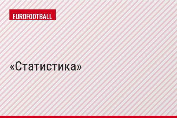 Статистика