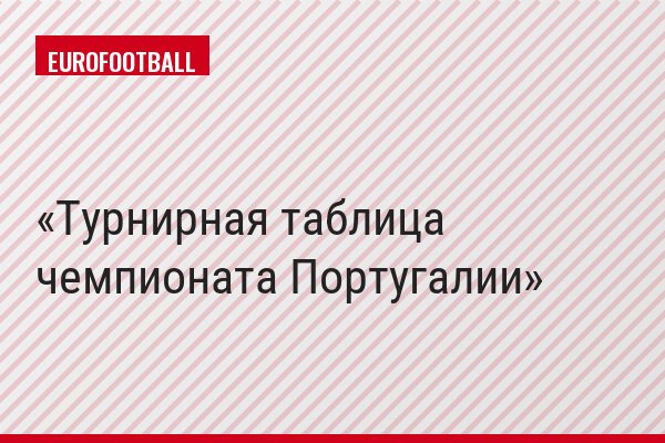 Турнирная таблица чемпионата Португалии