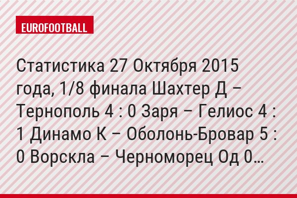 Статистика 27 Октября 2015 года, 1/8 финала Шахтер Д – Тернополь 4 : 0 Заря – Гелиос 4 : 1 Динамо К – Оболонь-Бровар 5 : 0 Ворскла – Черноморец Од 0…