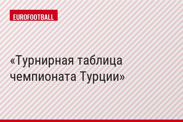 Турнирная таблица чемпионата Турции
